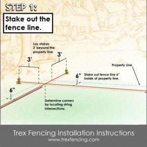 Trex fencing installation step 1a