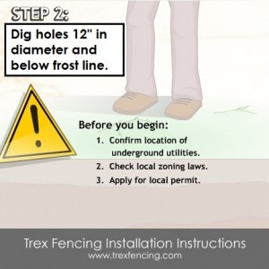 Trex fencing installation step 2a