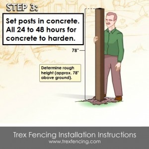 Trex fencing installation step 4a