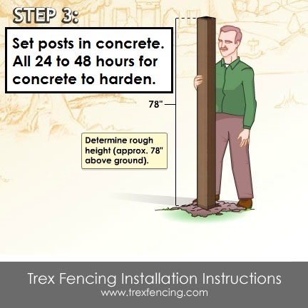 How to Install - Trex Fencing, the Composite Alternative to Wood & Vinyl