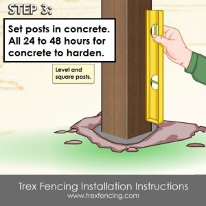 Trex fencing installation step 7a